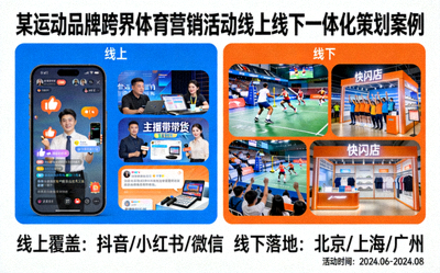 某运动品牌跨界体育营销活动线上线下一体化策划案例
